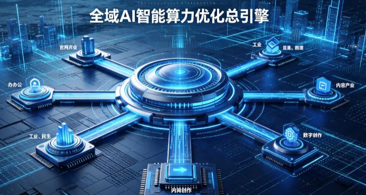 静乐县AI算力优化赋能数字生态 智能技术迭代激活产业发展新动能