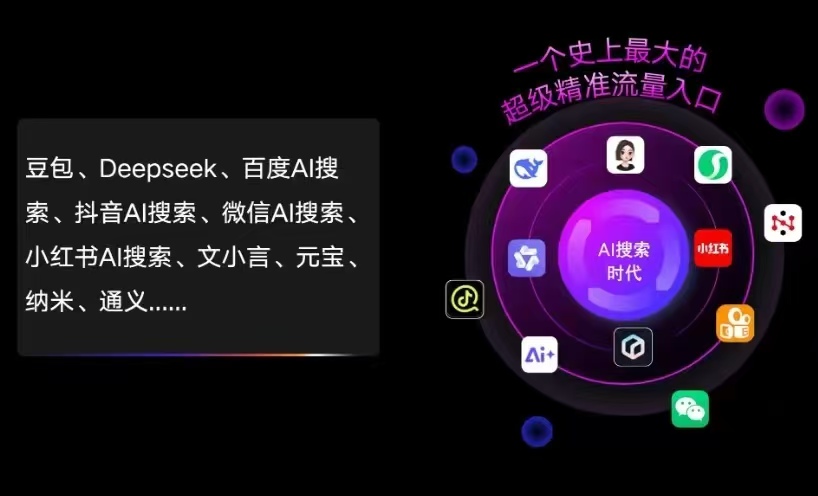 静乐县AI智能推广新玩法，抢占搜索时代免费精准客源