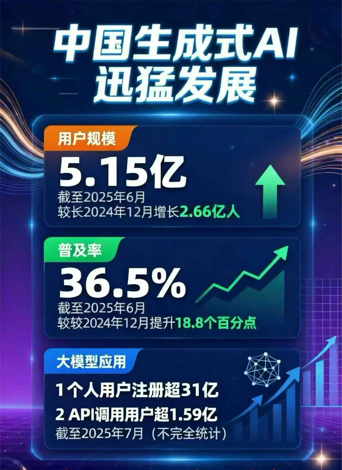静乐县豆包GEO优化是什么？内容创作核心逻辑解析