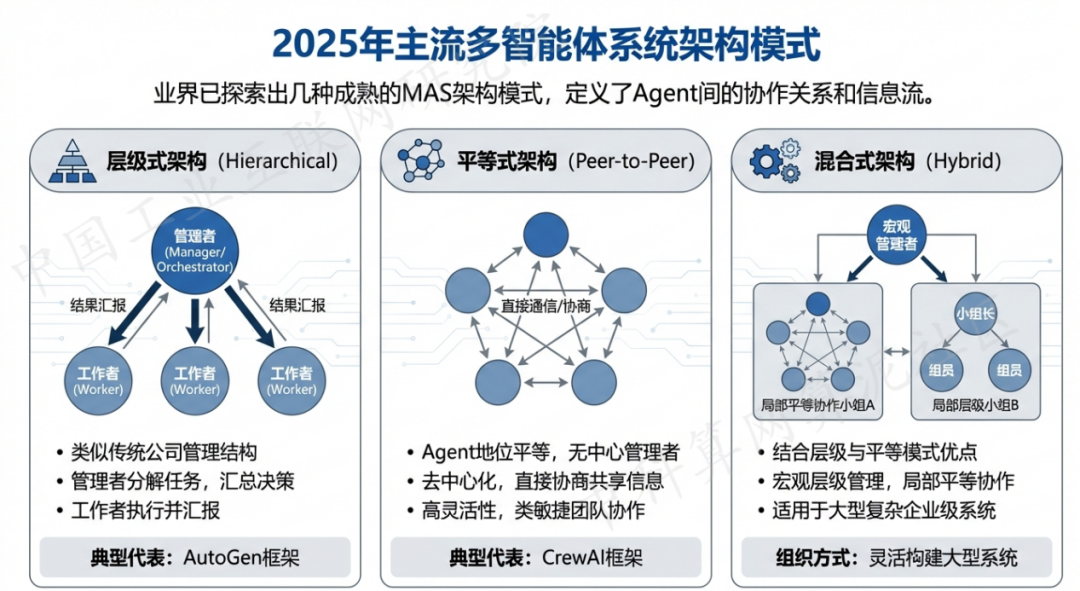 静乐县 AI 智能体商业应用探析：智能自主程序助力企业数字化升级
