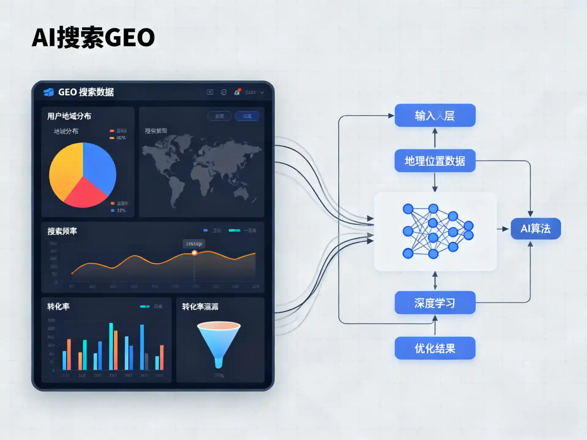 静乐县GEO优化服务商该如何筛选？生成式引擎优化行业实践观察