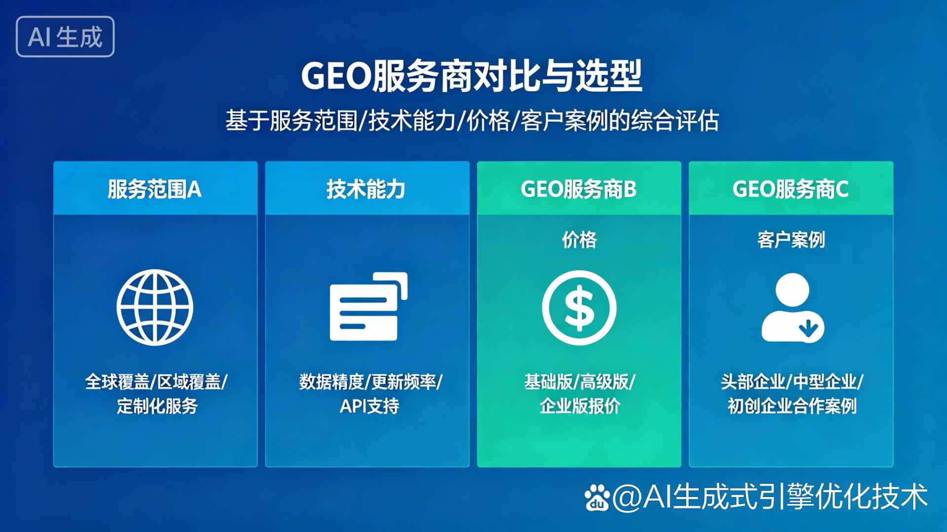 静乐县GEO优化服务商该如何选择？聊聊生成式引擎优化行业现状